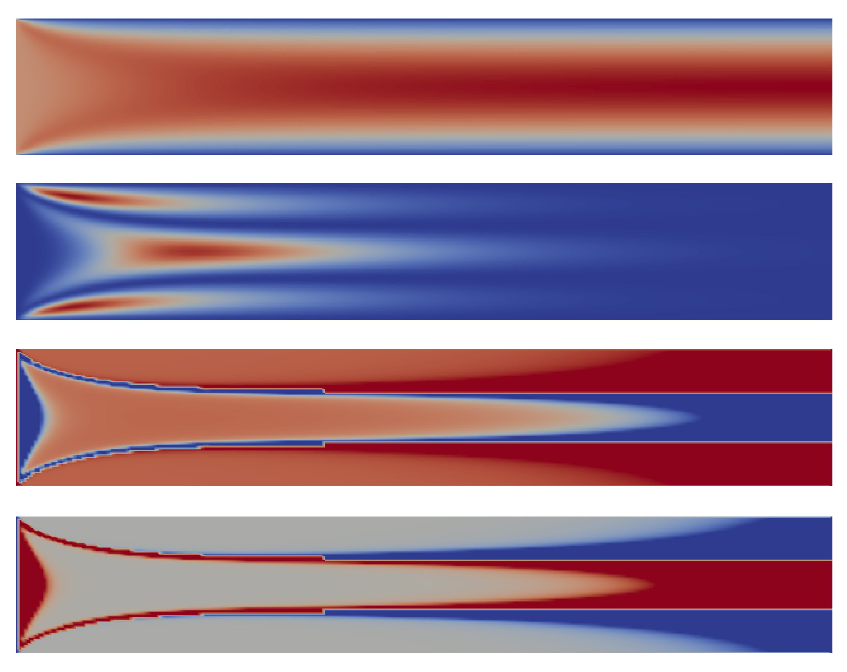 Example application of the quadrature-based UQ procedure to a computer simulation of laminar flow of a fluid between two parallel plates, where the fluid viscosity is uncertain.