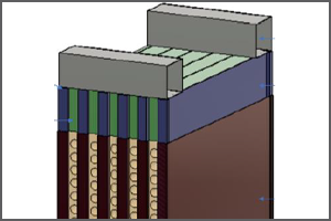 CElectrochemical-based CO2