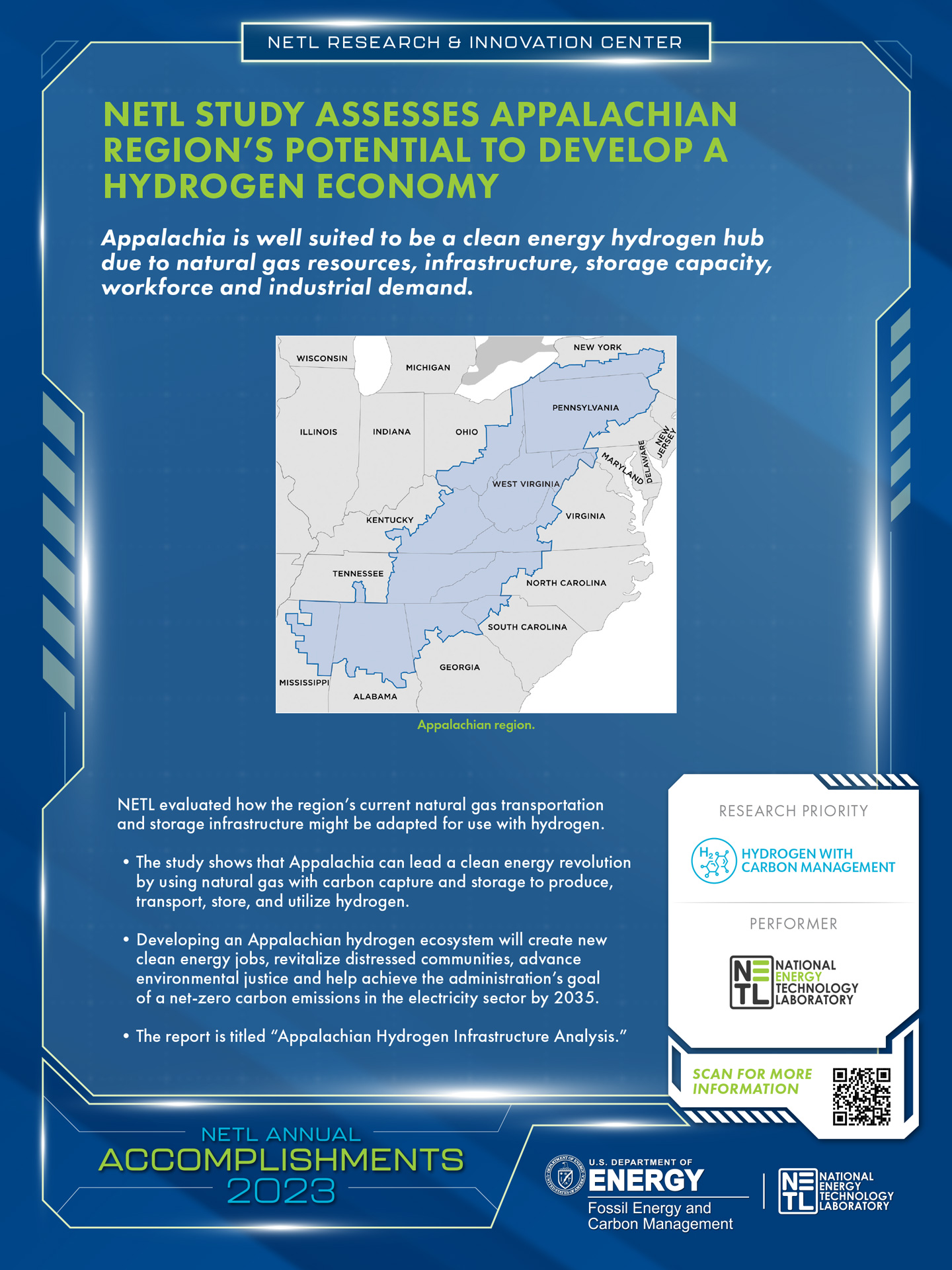 NETL Hydrogen Safety Review Report Released