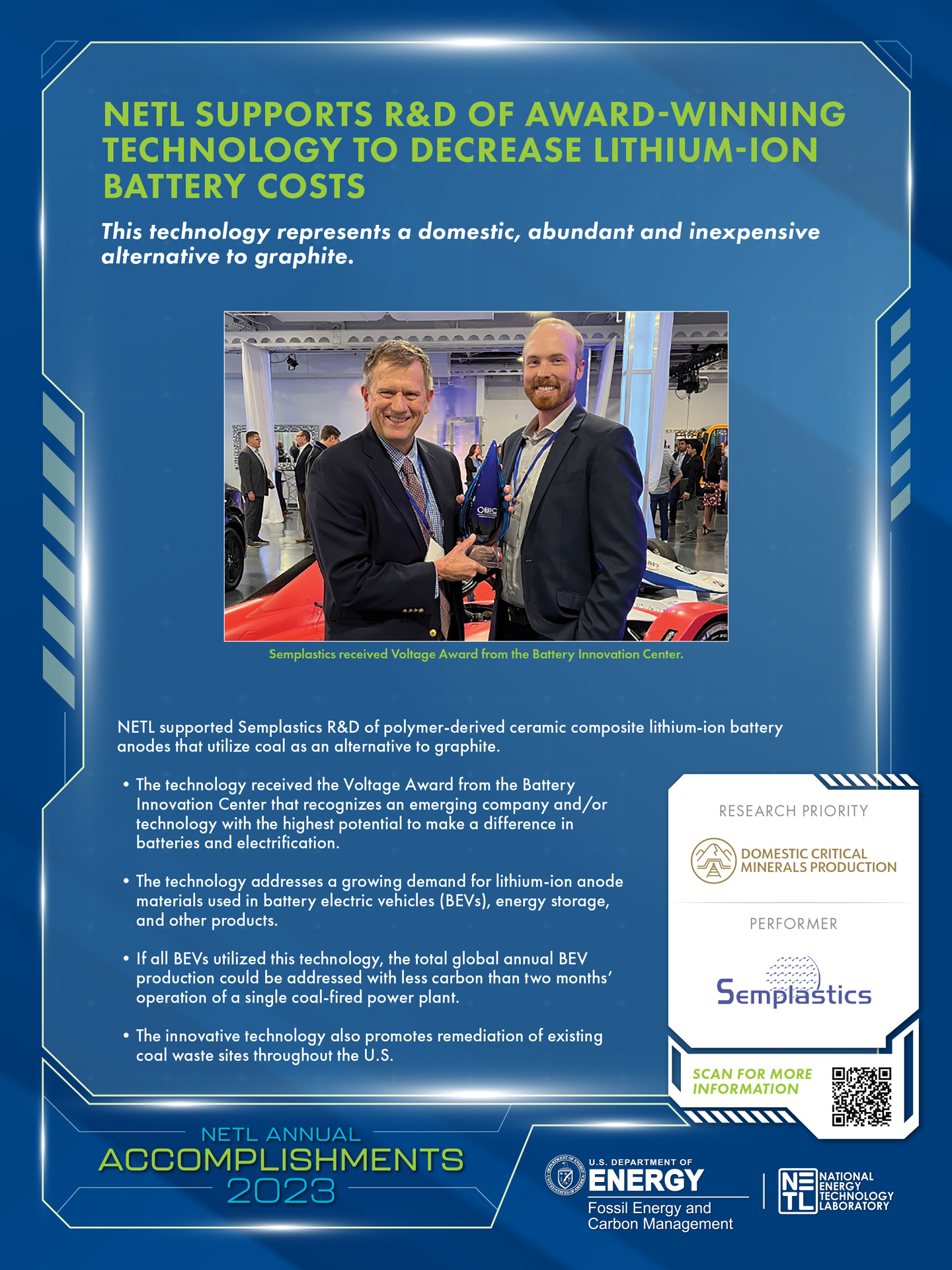 NETL Supports R&D of Award-Winning Technology to Decrease Lithium-Ion Battery Costs