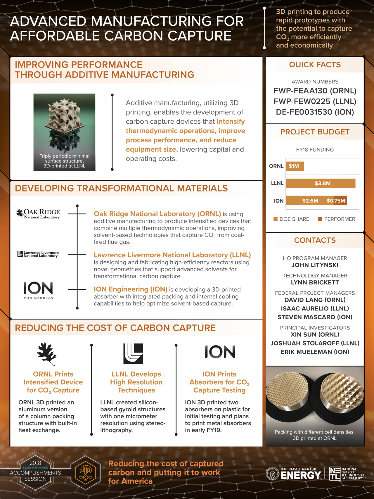 07- Advanced Manufacturing Poster