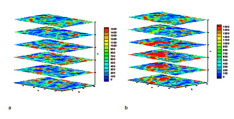 Updating of geologic models: (a) initial model for permeability (b) updated after integrating tracer response, indicating high-permeability channels (in red).
