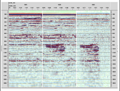 Seismic stacked sections from the Sleipner time-lapse CO2 project. Sleipner is a giant natural gas/condensate field in the Norwegian North Sea. Vertical sections are taken from the 1994 (left), 2002 (middle), and 2002-1994 difference (right) cubes. Clear evidence of a time-lapse anomaly is visible in the difference section starting at around 900 milliseconds. CO2 injection started in 1996.