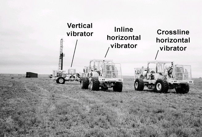 Orthogonal vibrators used to generate 9-component vertical seismic profile.