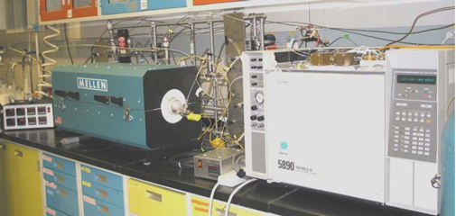 Catalyst test system for decomposition of CH4 to H2 without producing CO2.