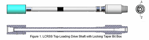 Figure 1. LCRSS Top-Loading Drive Shaft with Locking Taper Bit Box