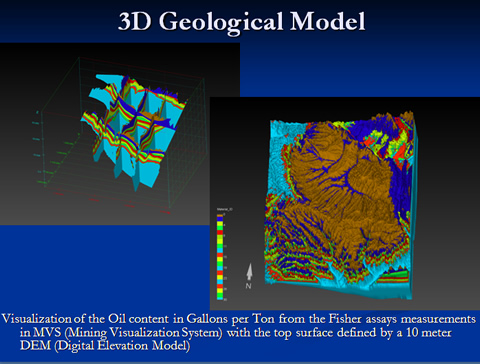 3D Geological Model - Visualization of the Oil content in Gallons per Ton from the Fisher assays measurements in MVS (Mining Visualization System) with the top surface defined by a 10 meter DEM (Digital Elevation Model)