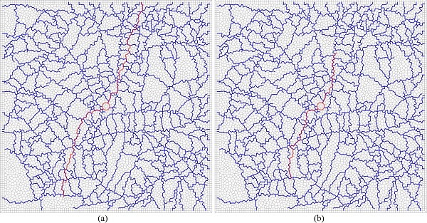 Figure 4: Hydraulic fracturing simulations of analogue samples showing (a) hydraulic fracture propagation less impacted by the pre-existing fracture network in the case of high-viscosity glycerol injection and (b) hydraulic fracture propagation primarily activating pre-existing fractures when low-viscosity water is injected.