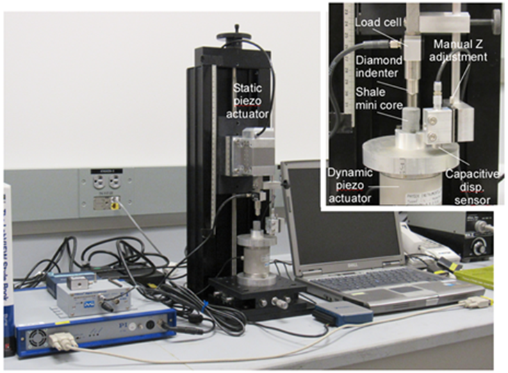 Figure 6: Instrumented laboratory micro-indention system.