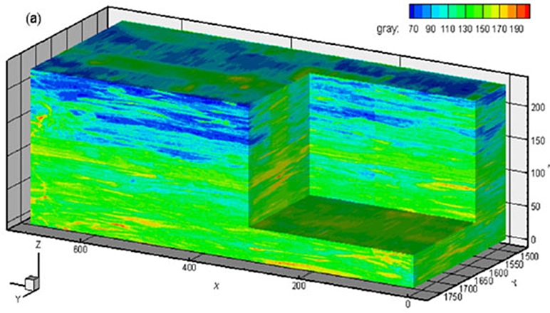 A three-dimensional, high-resolution digital stratigraphy has been constructed based on physical sedimentation data created from scanning a laboratory flume deposit; it exhibits detailed and multiscale sedimentary heterogeneity reflecting salient features of natural systems. By assuming different end-member mineral compositions for the stratigraphy, a comprehensive uncertainty analysis within a fully coupled simulation framework is being conducted to understand and quantify the sources of uncertainty that control the complex physicochemical phenomena accompanying carbon storage over multiple spatial and temporal scales. (University of Wyoming; DE-FE0009238)