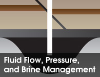 Fluid Flow, Pressure and Brine Management