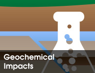 Geochemical Impacts