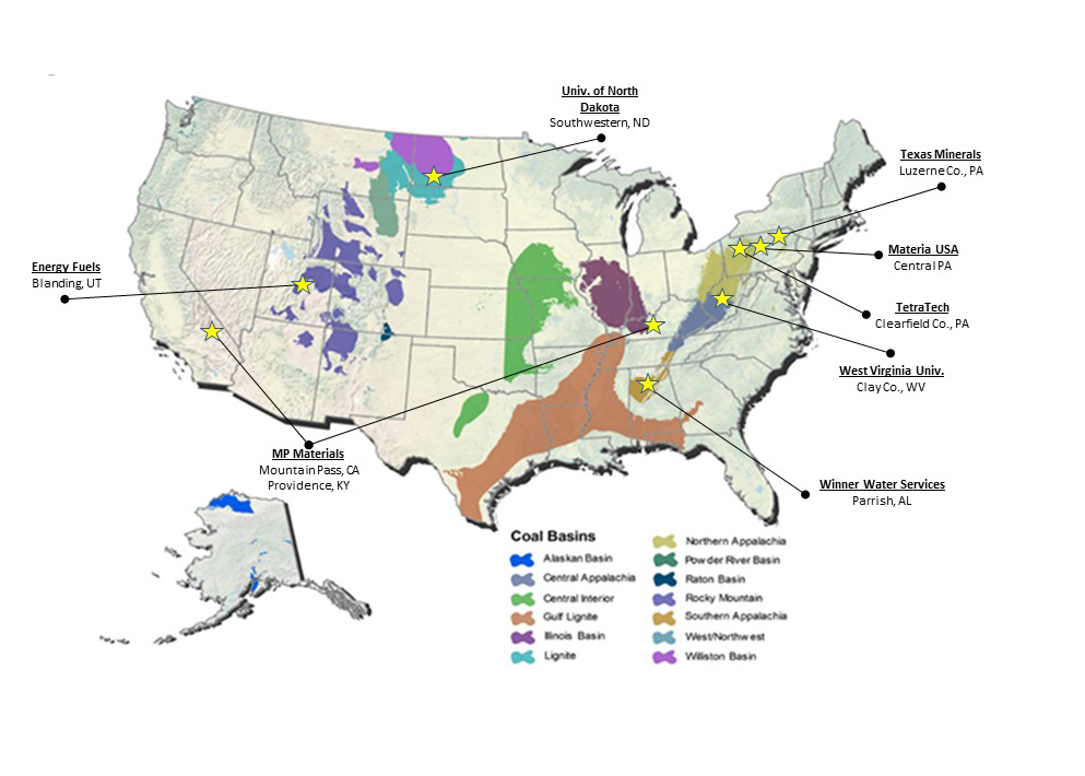 NETL-Led Projects Aim to Establish Domestic Sources of Rare Earth ...