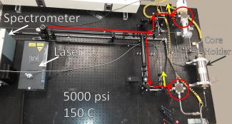 Laser-Induced Breakdown Spectroscopy Research Continues to Evolve at NETL