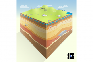 Diagram of Hydrogen stored in hydrogen in cement-sealed underground geologic formations.