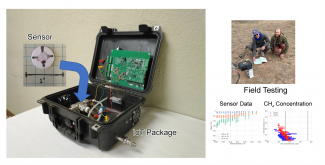 The sensor, sensor data, and field-testing images