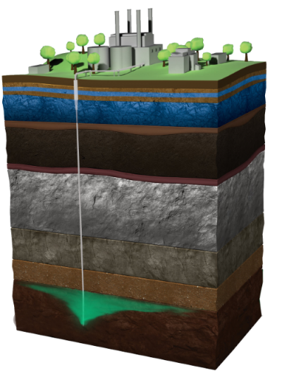 GEOLOGIC CARBON STORAGE RISK ASSESSMENT TOOLS RECOGNIZED | netl.doe.gov