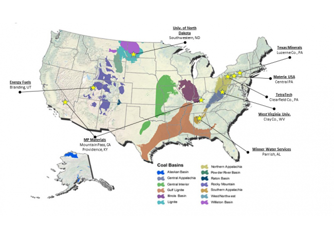 NETL-Led Projects Aim to Establish Domestic Sources of Rare Earth ...